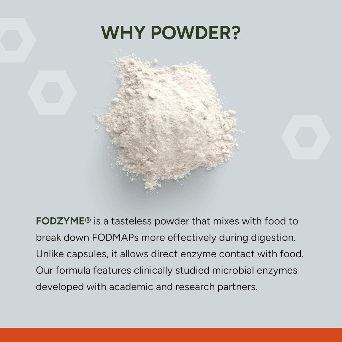 FODZYME®